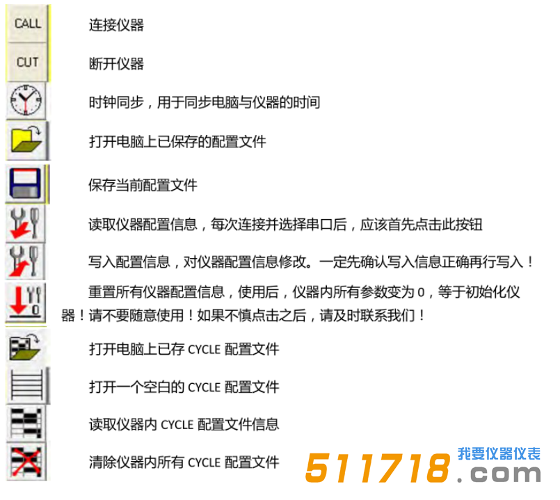 1610010123788140.png 德國SARAD EQF3220氡釷測量儀的d.CONFIG軟件介紹.png